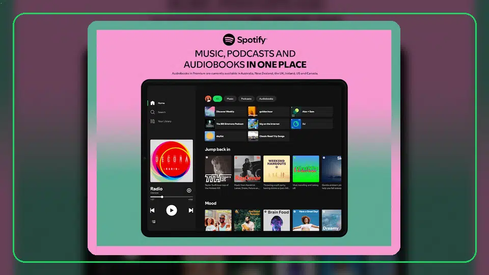Spotify Premium APK Account Security Checklist featured Spotify visual